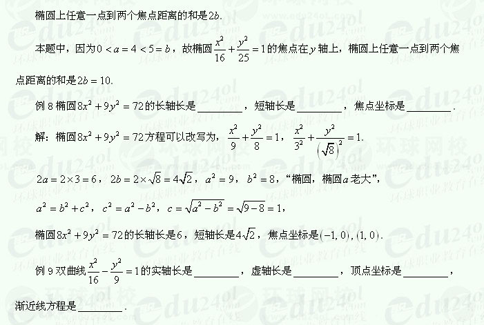 【江苏成人高考】复习资料理科数学--双曲线