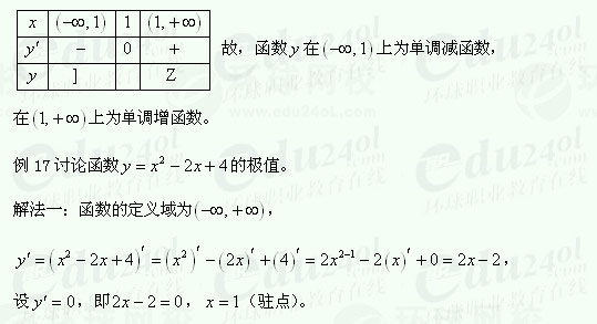 【江苏成考】复习资料文科数学讲义12--基本导数公式