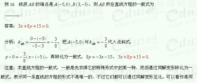 【江苏成考】复习资料文科数学讲义24--典型例题