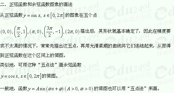 【江苏成考】复习资料文科数学讲义17--正弦函数、余弦函数、正切函数的图象