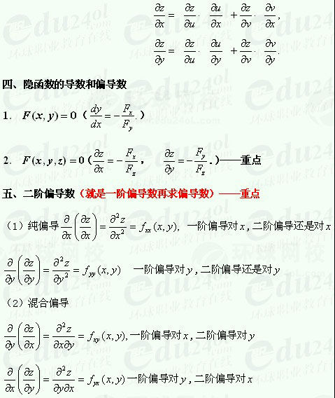 【江苏成考】专升本数学1--多元函数微分学