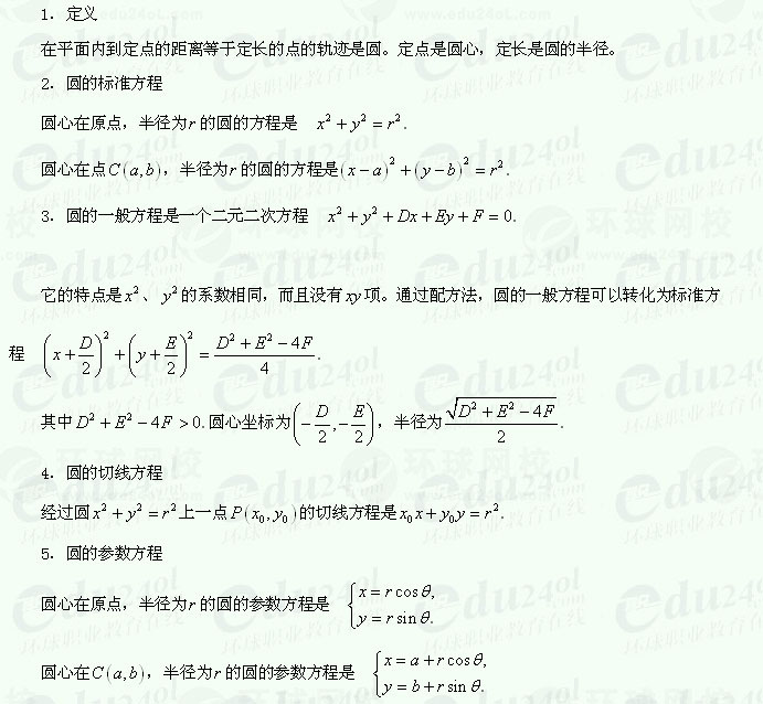 【江苏成考】复习资料文科数学讲义25--曲线和方程